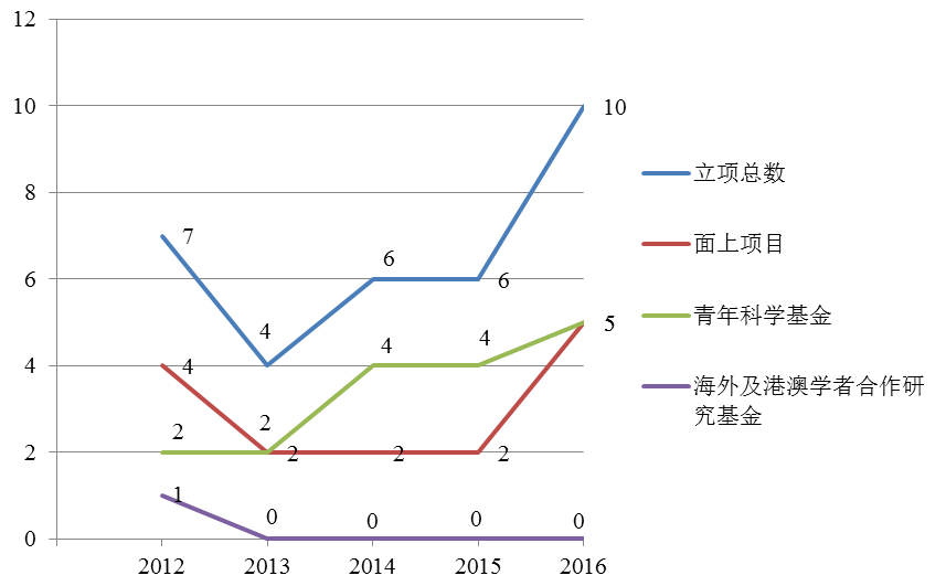 QQ截图20160831190100.png